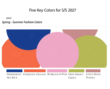 2027年春夏中国五大色彩趋势
