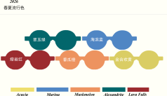 Acetate Sheets: 2026 S/S Color Trend